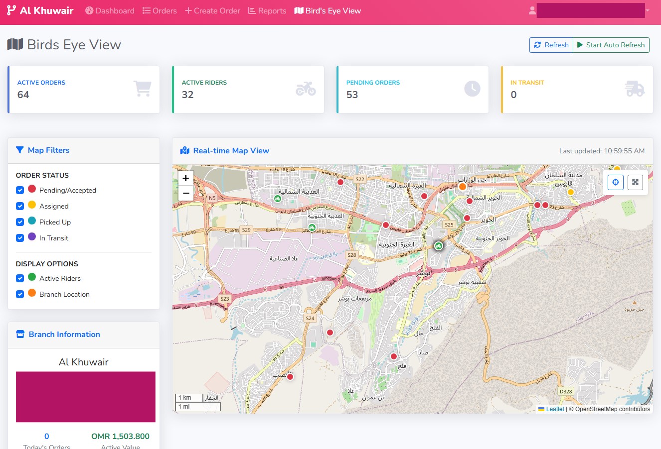 Branch Management Dashboard Preview